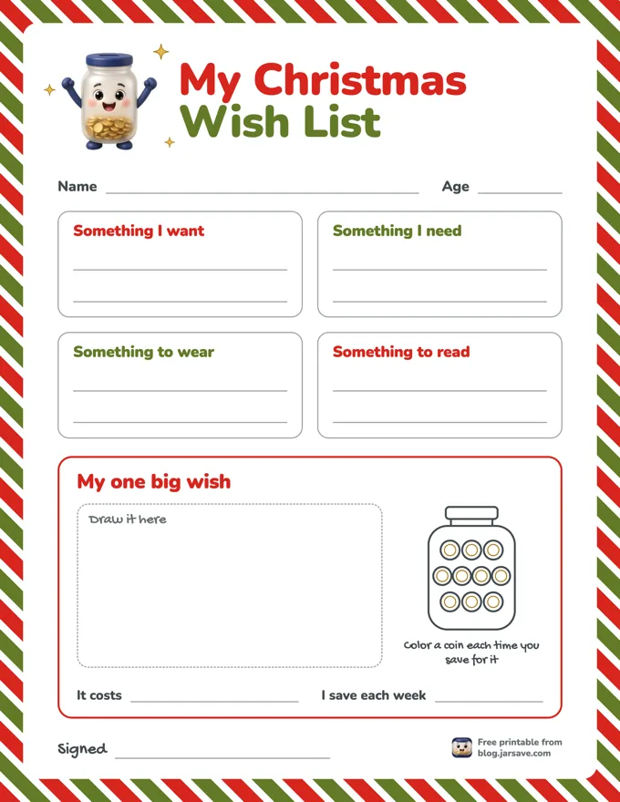 Free printable Christmas wish list for kids with want, need, wear and read boxes, and a jar of ten coins to color
